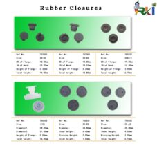 Rubber Closures