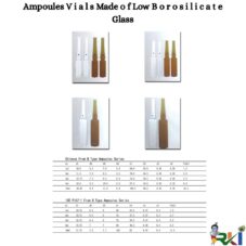 Ampoules ( Low Borosilicate Glass)